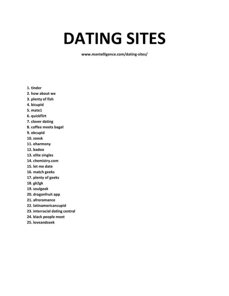 Functions of SofiaDate.com